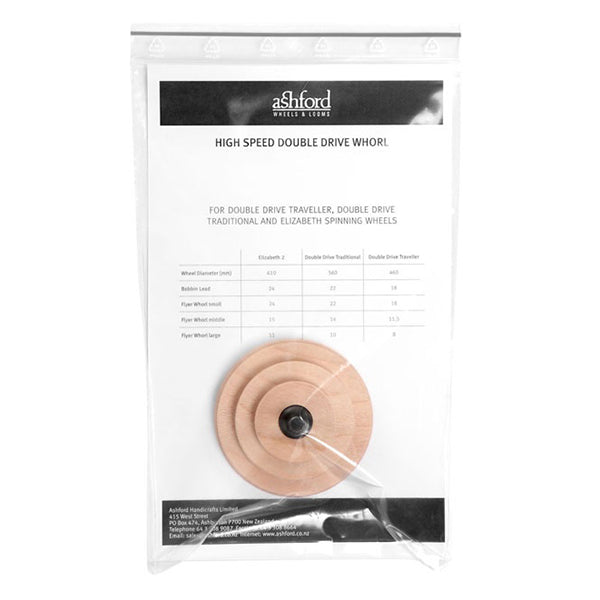 SELECTION OF WHEELS FOR SPINNING WHEELS
